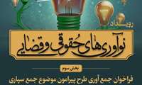  فراخوان جمع‌آوری طرح با موضوع «جمع‌سپاری» 